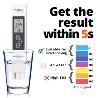 TDS matuoklis, vandens kokybės testeris, EC matuoklis, TDS testeris, vandens TDS ir EC matuoklis, ištirpusių dalelių matuoklis, elektrinio laidumo vandens matuoklis 3