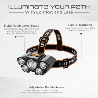 5 LED įkraunamas žibintai ant galvos, LED prožektorius ant galvos, galvos žibintas, galvos prožektorius 2