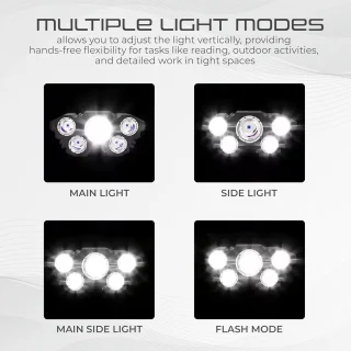 5 LED įkraunamas žibintai ant galvos, LED prožektorius ant galvos, galvos žibintas, galvos prožektorius 3