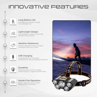5 LED įkraunamas žibintai ant galvos, LED prožektorius ant galvos, galvos žibintas, galvos prožektorius 5