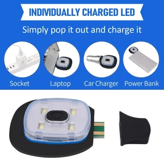 LED šviesos kepurė, kepurė su LED šviesa, LED prožektoriaus kepurė, kepurė su LED prožektoriumi, LED žibintuvėlio kepurė, kepurė su LED žibintuvėliu, LED žibintuvėlio galvos kepurė 5