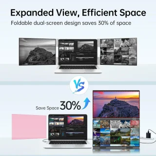 Dvigubas nešiojamojo kompiuterio ekranas 15,6" 1920x1080, dvigubas monitorius nešiojamam kompiuteriui, 2 ekranai nešiojamam kompiuteriui, dvigubas 15,6 colio monitorius, du 15,6 colių ekranai 3
