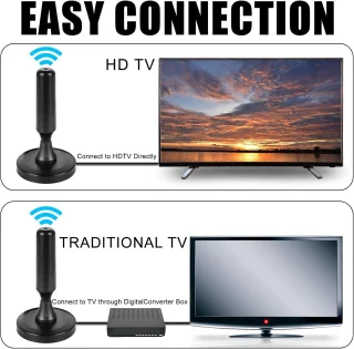 Vidaus antena, HDTV vidaus antena su jungtimi, kambarinė antena, televizoriaus vidaus antena 3