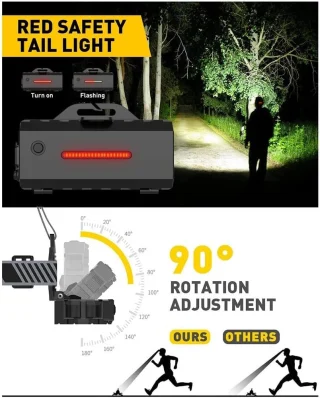 LED pealamp 1000 luumenit, laetav USB Type‑C kaudu, veekindel, pealatern, otsmikulamp 2