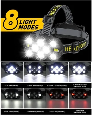LED pealamp 1000 luumenit, laetav USB Type‑C kaudu, veekindel, pealatern, otsmikulamp 3