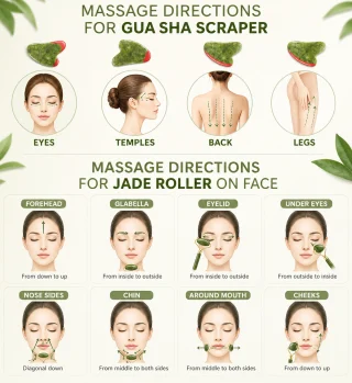 Jadeiteraud näomassaažirull ja Gua Sha lame plaat, nefriitist näorullikomplekt, Gua Sha näomassaažikivi 5