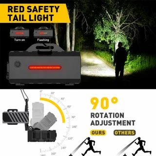 Galvas lukturis ar LED, uzlādējams, 1000 lūmeni, ar USB-C pieslēgvietu, ūdensizturīgs, LED pieres lampa, LED galvas prožektors 2