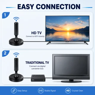 HDTV iekštelpu antena ar savienotāju, TV istabas antena, digitālās televīzijas iekštelpu antena 4